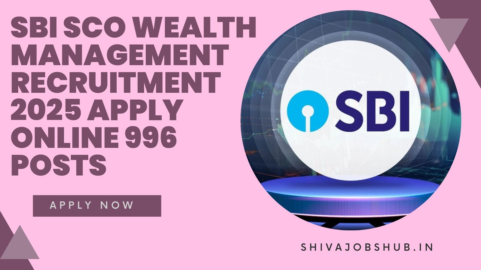 SBI SCO Wealth Management