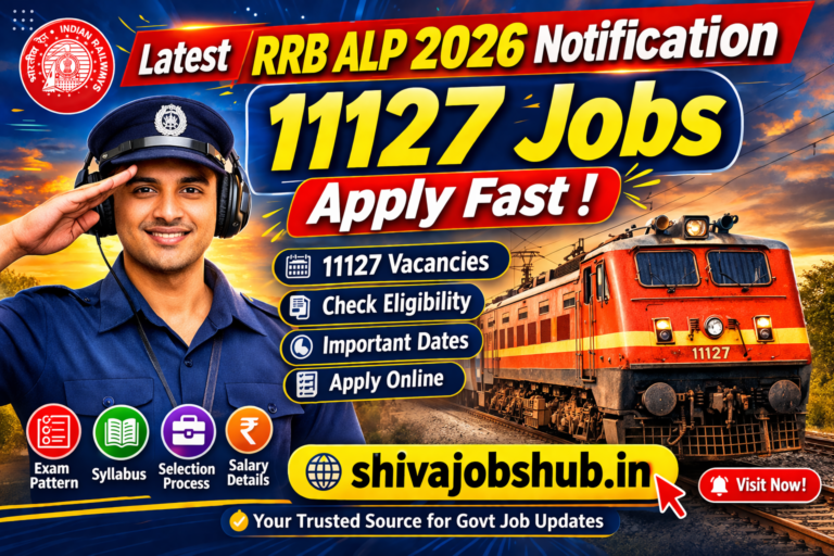 Latest RRB ALP 2026