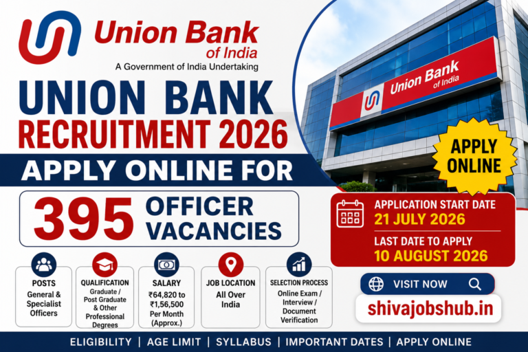 Union Bank Recruitment