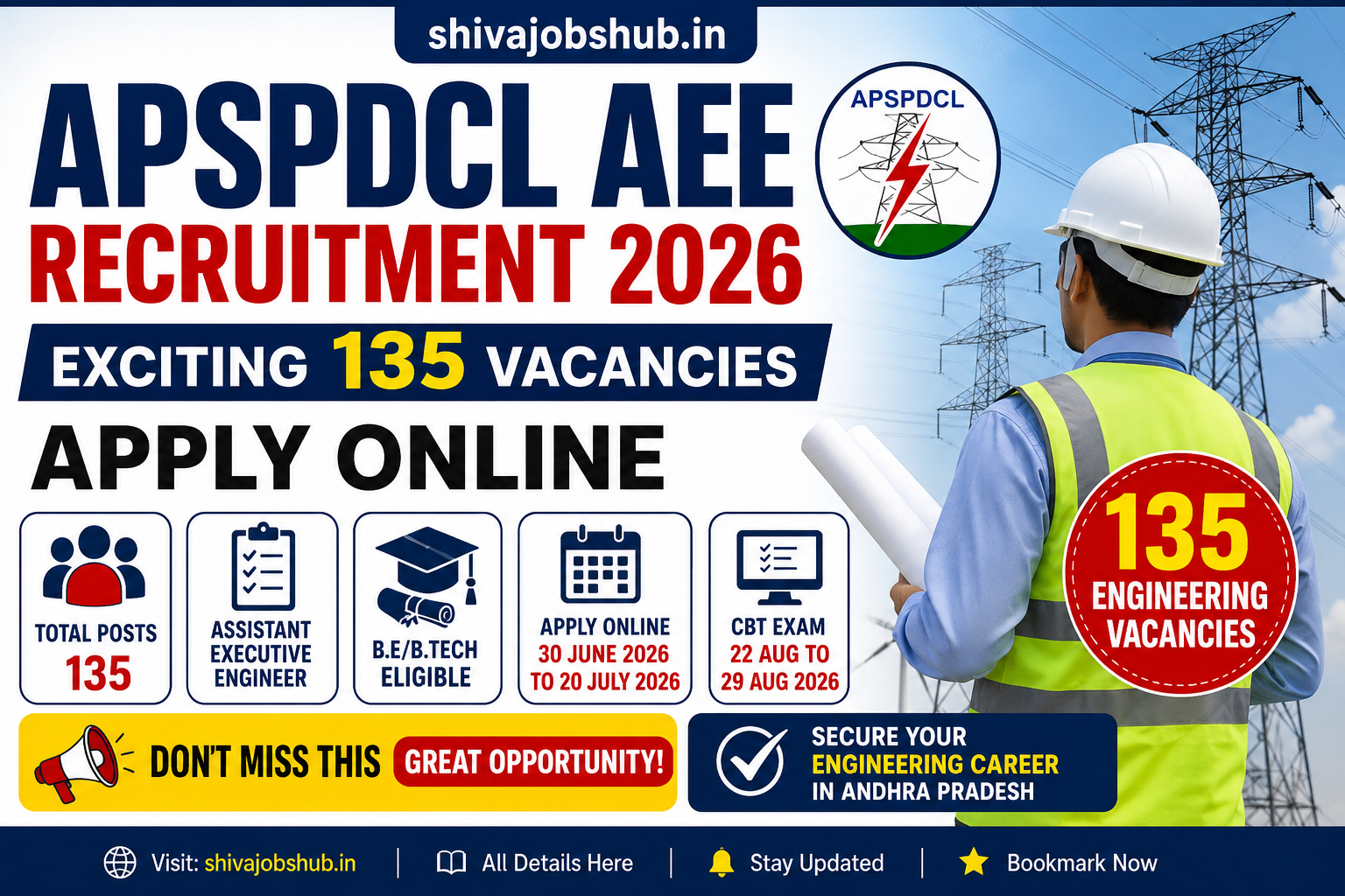 APSPDCL AEE Recruitment